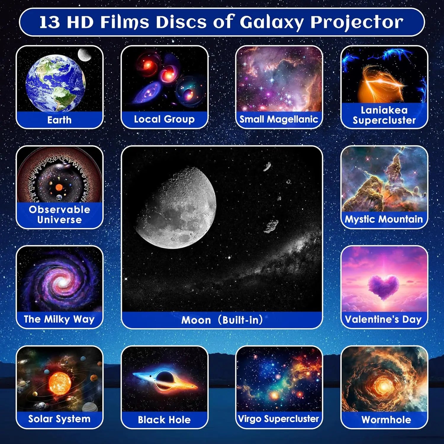 Galaxy Projector, 13 in 1 HD Planetarium Star Projector for Bedroom, 360 Rotating Galaxy Light for Kids,Ceiling,Gifts,Decoration