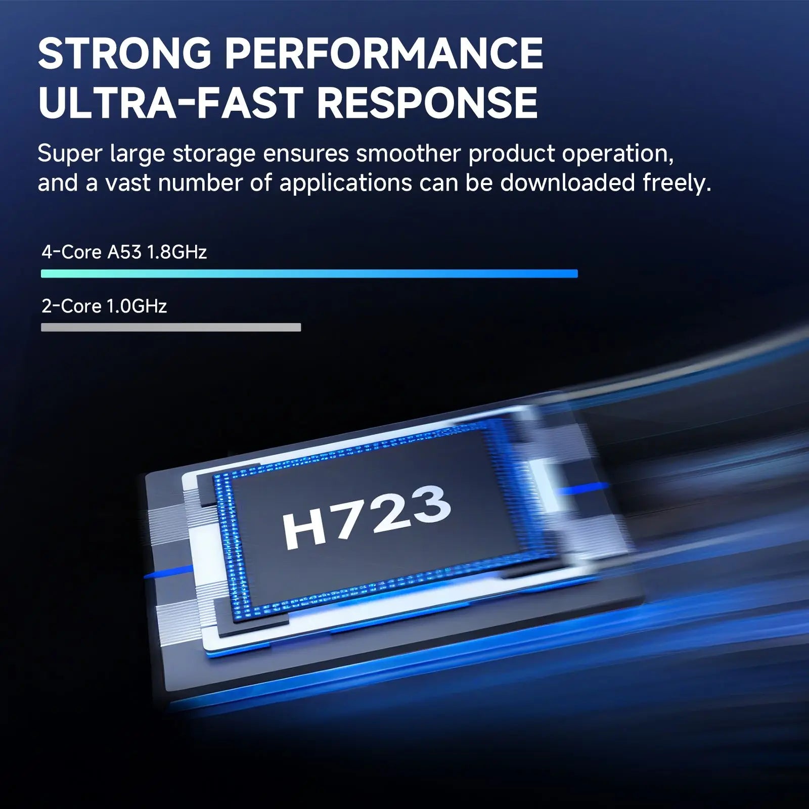 P30 PRO Smart Mini Projector Android 14 WiFi6 BT 5.0 Supports 4K 1280 * 720P Video Smart Home Theater Outdoor Portable Projector